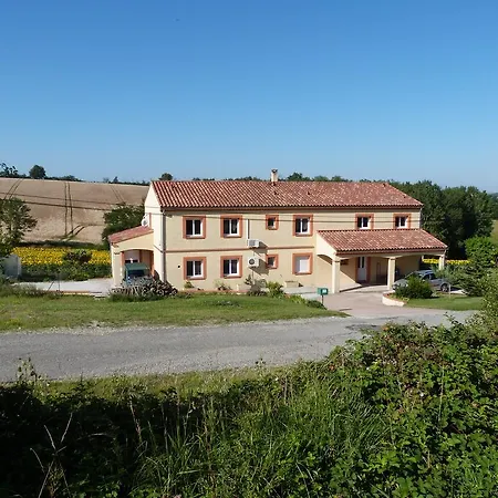 Casa de hóspedes Des Camparros Nailloux