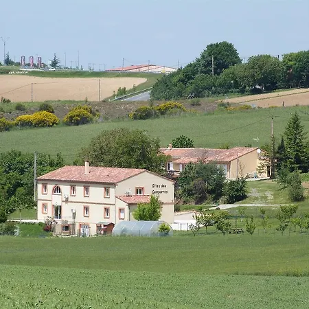 Des Camparros Nailloux